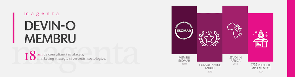 Magenta Consulting