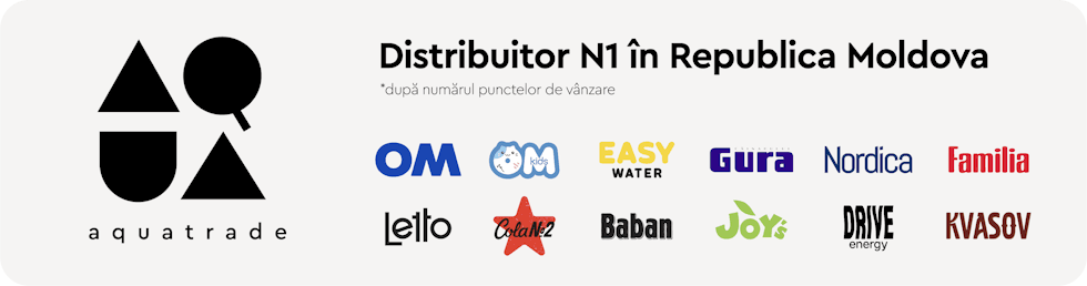 AquaTrade